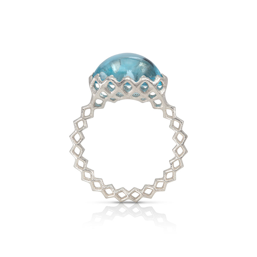 Sky Blue Topaz