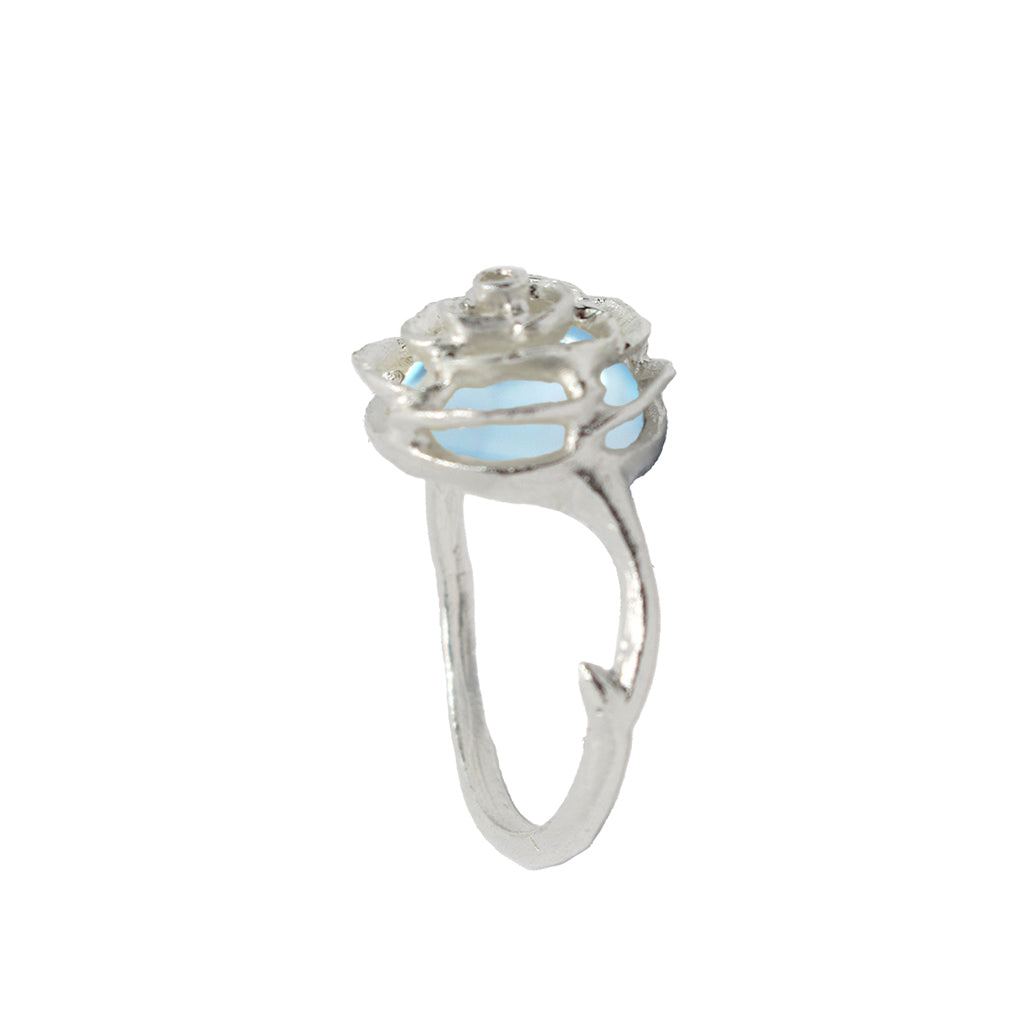 Sky Blue Topaz